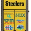 Super Bowl Şampiyonları Koleksiyon Ürünü – Pittsburgh Steelers