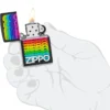 Techno zippo tasarımı